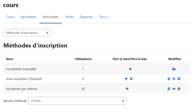 Tableau des méthodes d'inscription du cours